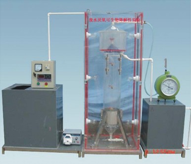 UASB廢水厭氧可生物降解.jpg