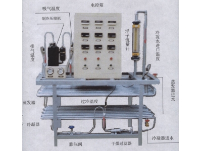 HY-9920JB  制冷压缩机性能测定实验装置